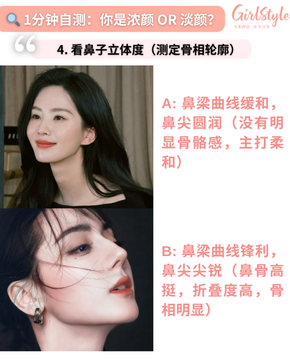 4. 看鼻子立体度（测定骨相轮廓）