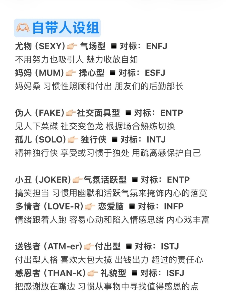 自带人设组：社交场上的千面面孔