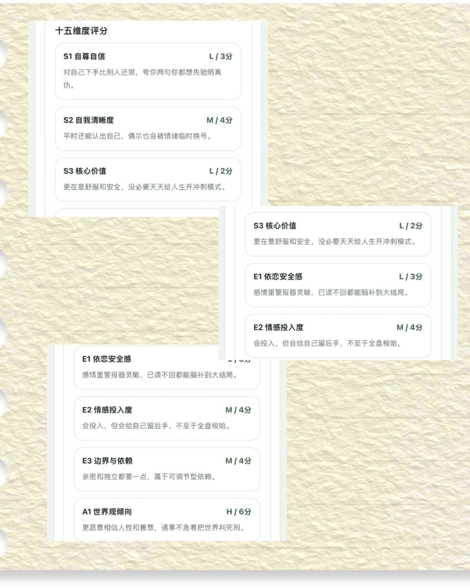 专业级别的深度剖析！15 个维度看透你的核心本质