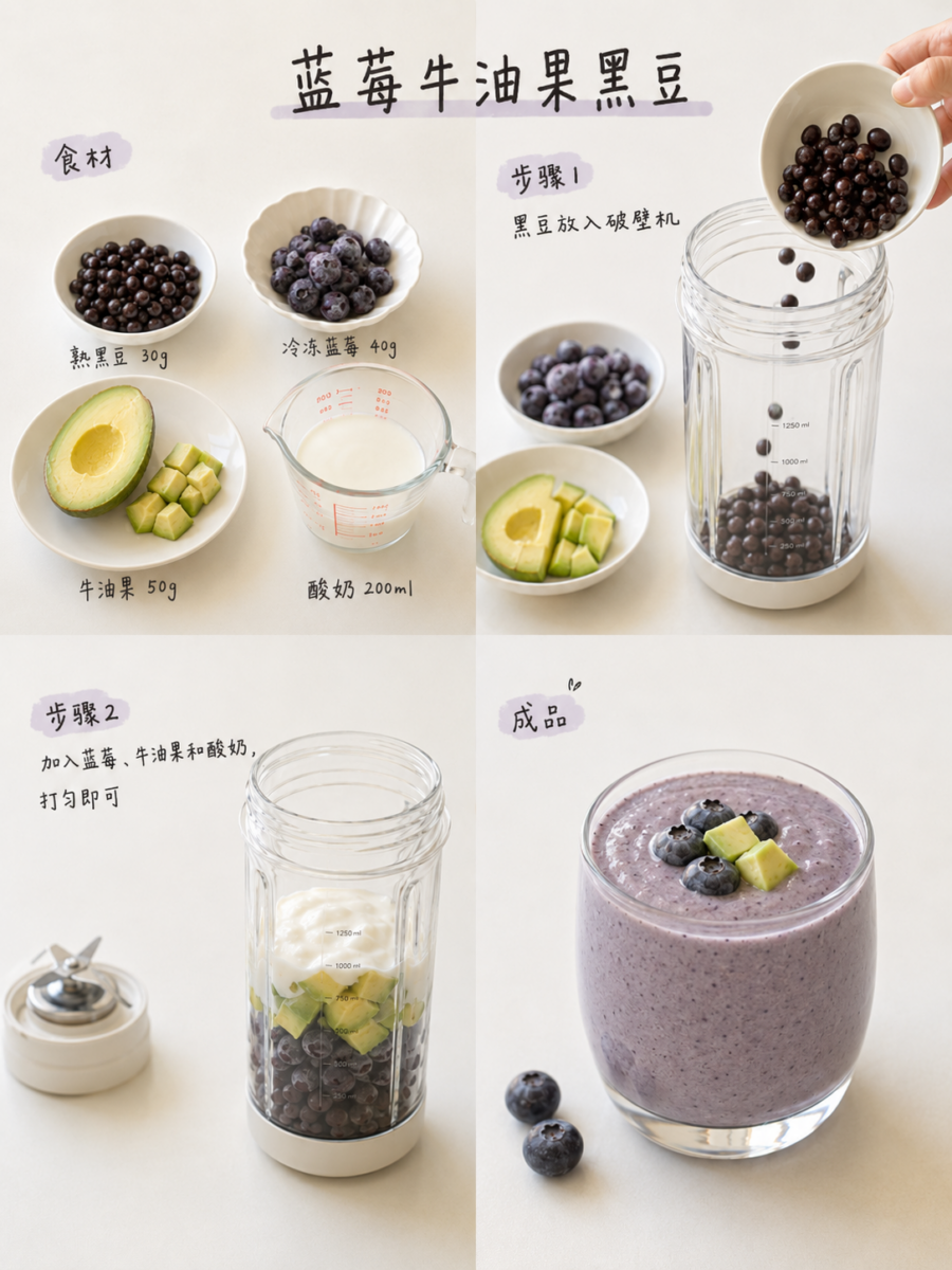 02/ 蓝莓牛油果黑豆：维持肌肤弹性的丝滑饮