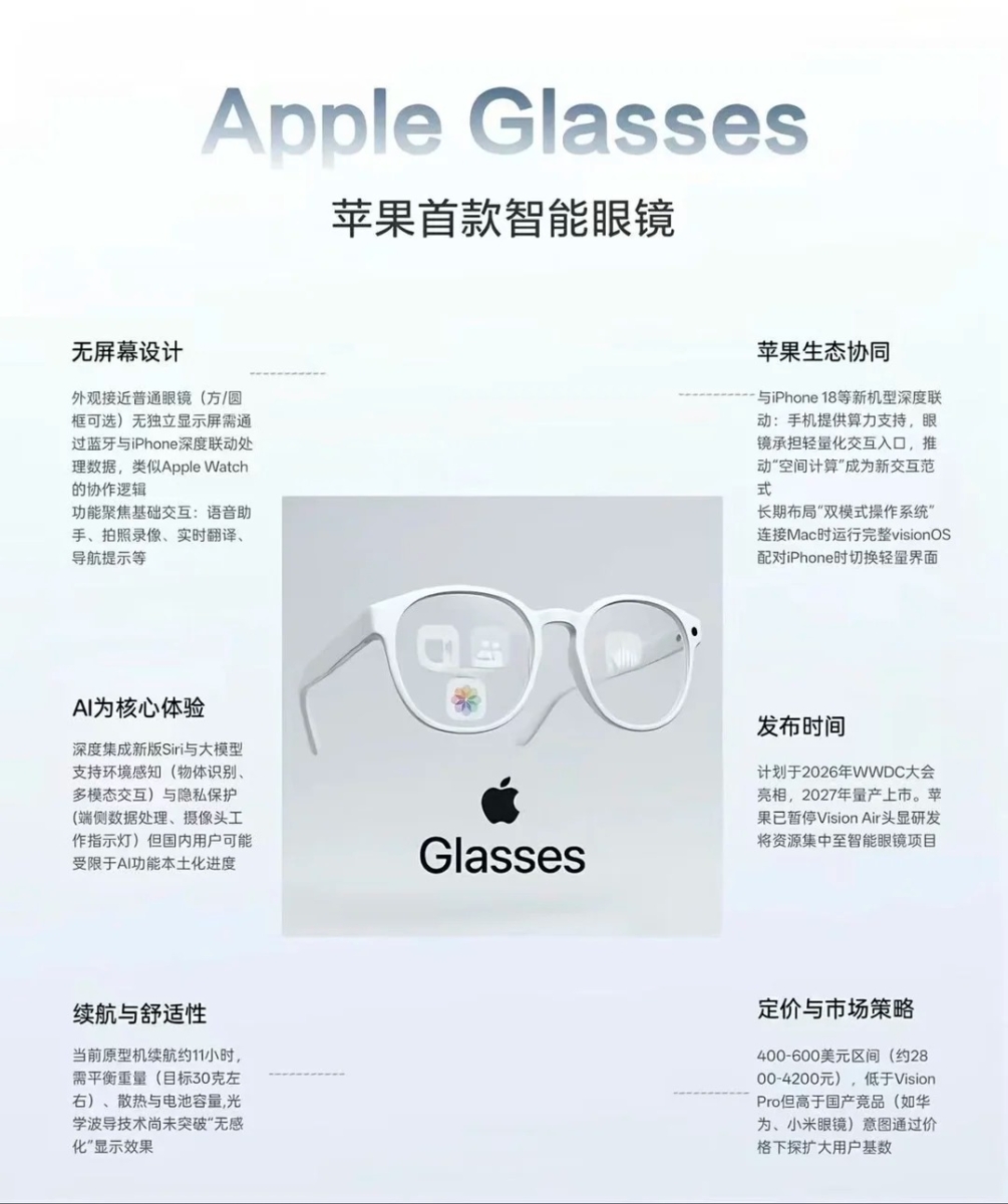 告别天价定位，Apple Glasses 预计将低级在600~800美元区间