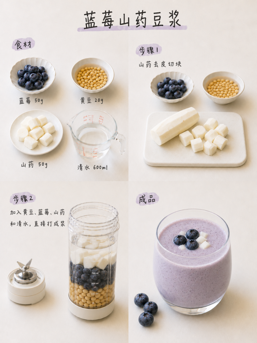 07/ 蓝莓山药豆浆：健脾养胃的温和饮品