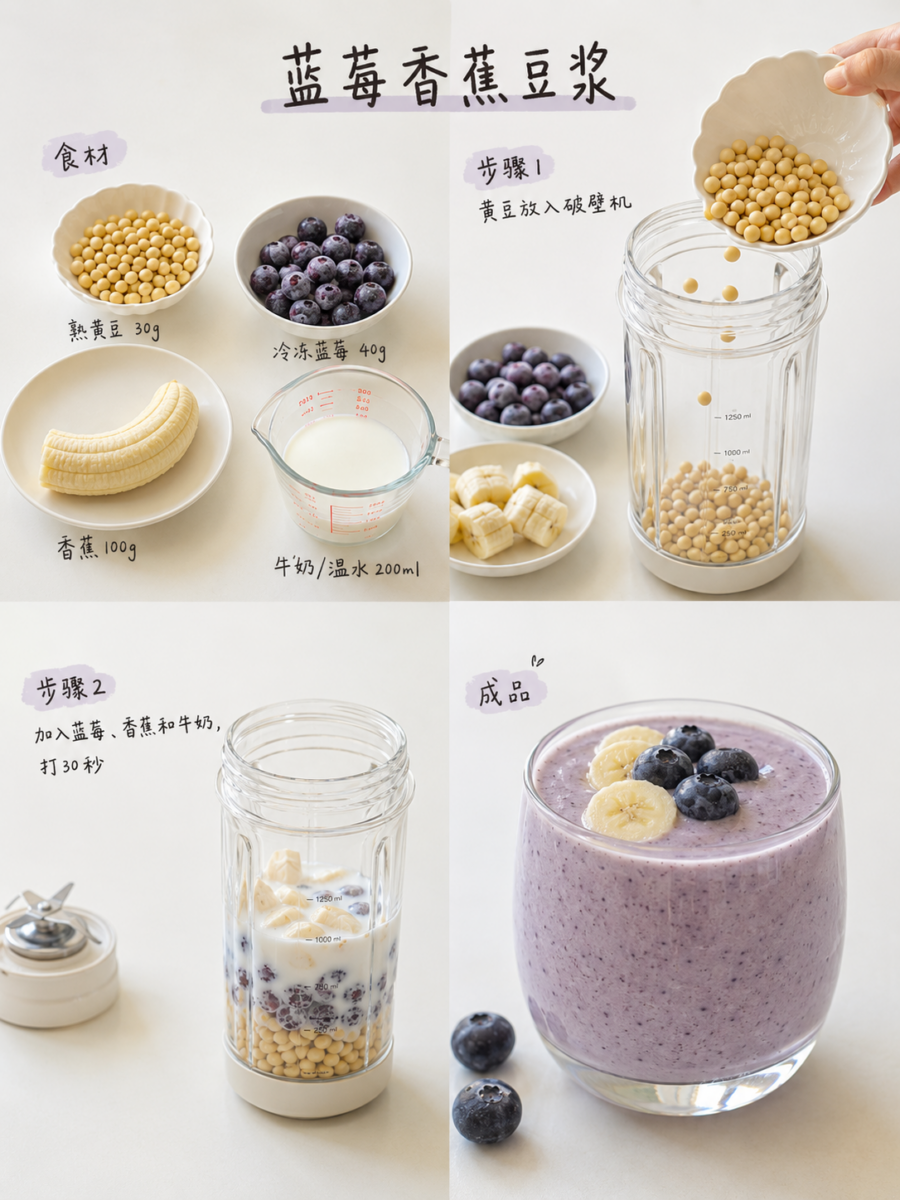 01/ 蓝莓香蕉黄豆：饱腹感极强的早餐首选