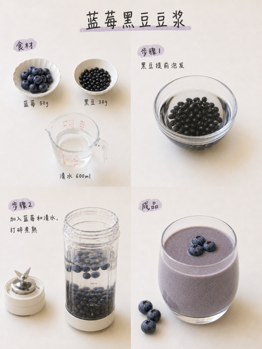 06/ 蓝莓黑豆豆浆：熬夜党的养生「黑科技」