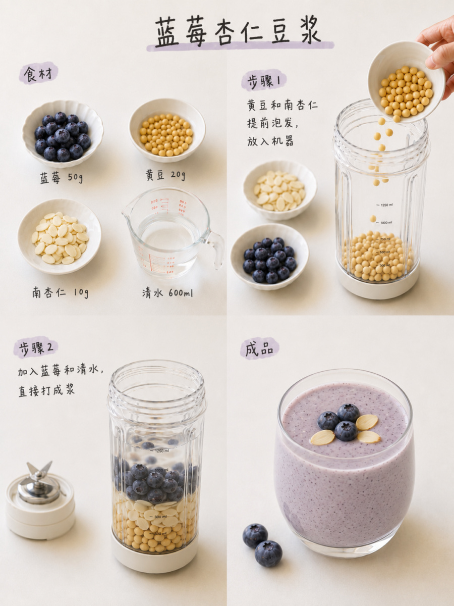 05/ 蓝莓杏仁豆浆：润肤亮白的干燥救星