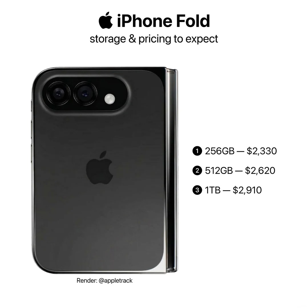 顶配级核心硬件，史上最贵 iPhone 售价曝光