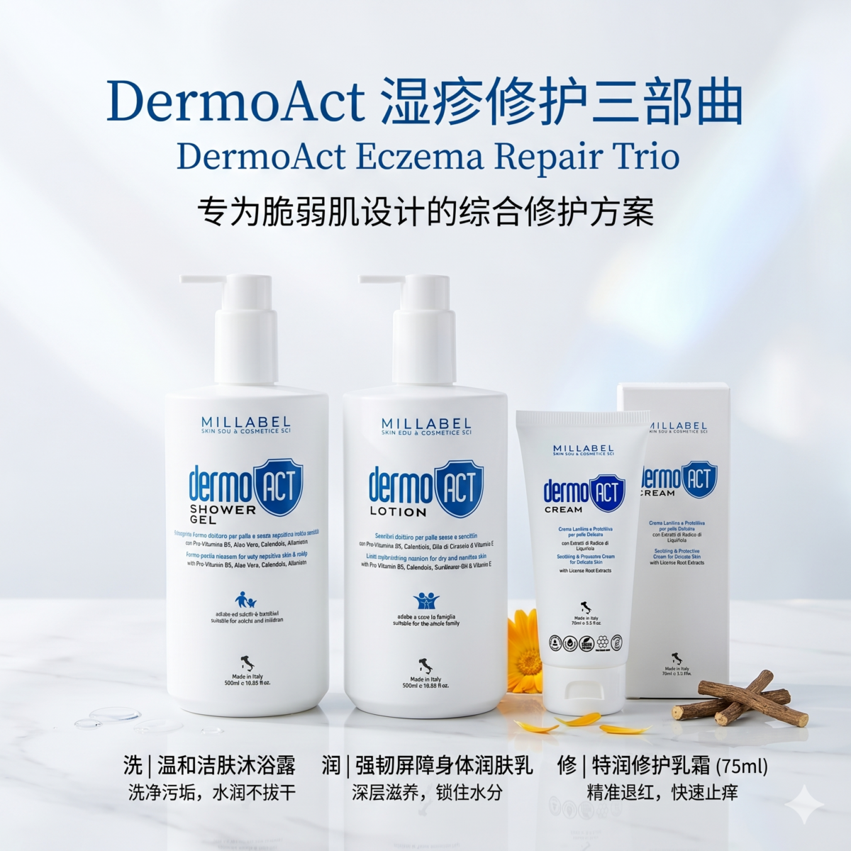 Millabel DermoACT 修护三部曲