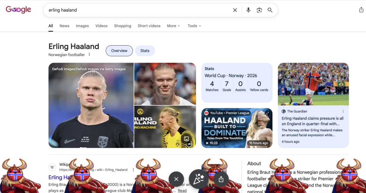 Google 都忍不住搭上这股魔人热潮